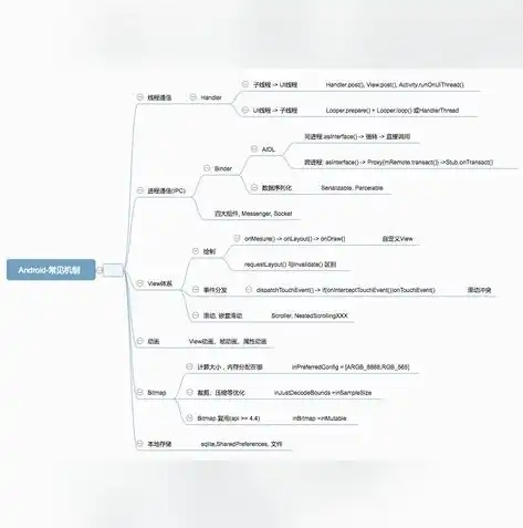 探索艺术之美，一款独具匠心的作品展示网站源码解析，作品展示网站源码怎么弄