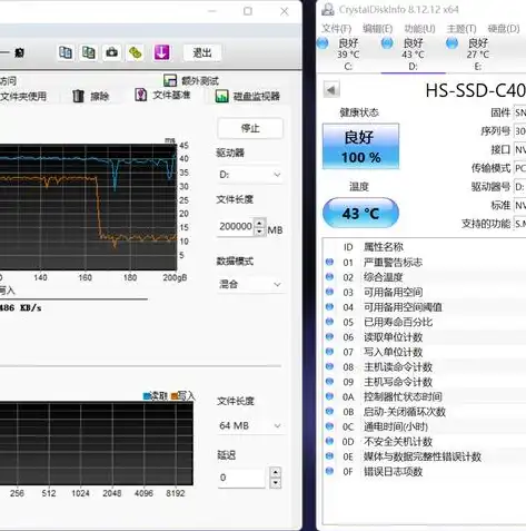 文件存取方式，深入解析高效便捷的文件管理策略，关于文件存取方式有哪些