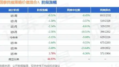 2023年南阳关键词价格行情，深度解析与策略指导，南阳官网网站开发价格低