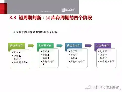 深度解析y火10星评价，揭秘网站SEO优化之选