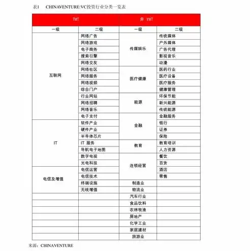 香港服务器购买指南，优势、注意事项与推荐方案，买香港服务器吗安全吗