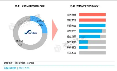 深入解析自适应企业网站源码，设计与技术的完美融合，自适应网站模板源码