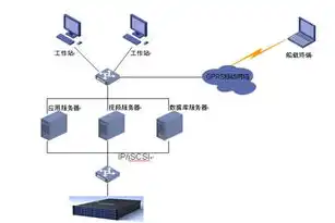 数据备份方法解析，常见策略及其优缺点全面剖析，数据备份的形式有哪些