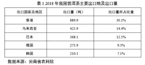 网站制作费用解析，影响价格的关键因素及预算规划，在线html代码生成器