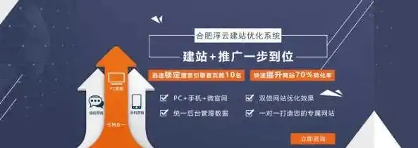 石家庄网站优化，全方位提升企业网络竞争力，助力品牌腾飞！，石家庄网站优化seo