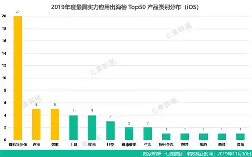 数据保护条例（GDPR）长臂管辖，跨越国界的隐私保护力量