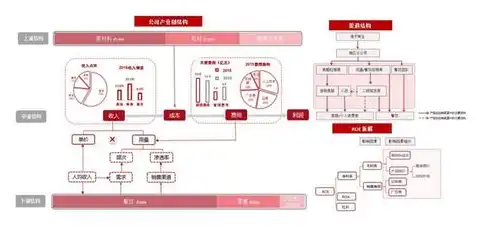 深度解析食品行业网站源码，功能特点与开发技巧，食品 网站源码是什么