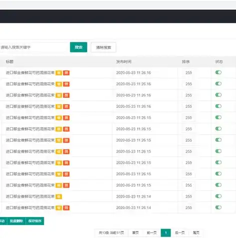 深入解析CMS网站管理系统，功能、优势与实际应用，CMS网站管理系统