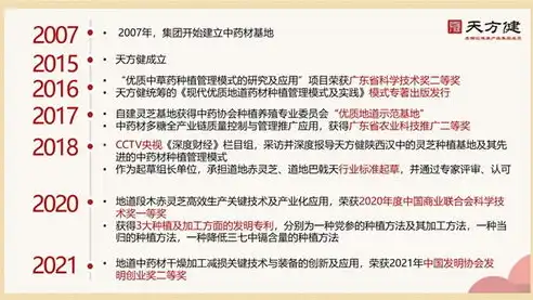 倾力打造全新面貌——网站升级全面升级，焕新启航！，网站升级是什么意思