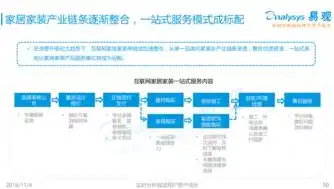 探索永恒的价值，揭秘那些真正永久免费的网站，国内永久免费crm系统网站