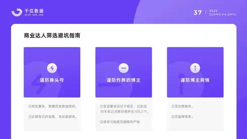 烟台SEO网站全面诊断，优化策略与实操指南，烟台seo网站诊断招聘