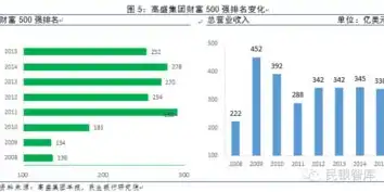 揭秘金融类网站源码，揭秘金融平台的技术架构与开发奥秘，金融类网站源码有哪些