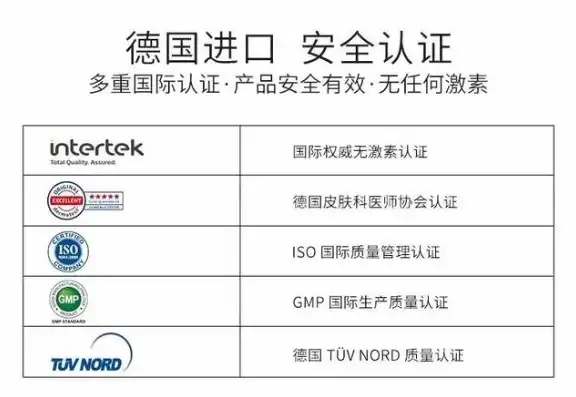 揭秘国外域名网站，功能丰富、安全可靠的网络家园，国外域名网站不实名