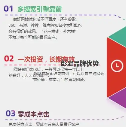 SEO优化关键技巧让你的网站在搜索引擎中脱颖而出！，seo关键词优化经验技巧