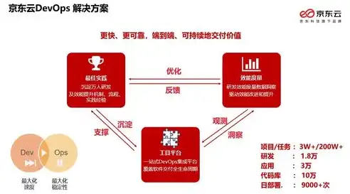 探索专业与便捷并存的流程图制作网站，打造高效工作体验，流程图制作网站有哪些