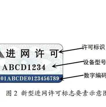 工信部最新数据揭秘，我国数字经济蓬勃发展，行业布局全面优化，工信部网站查询真伪手机