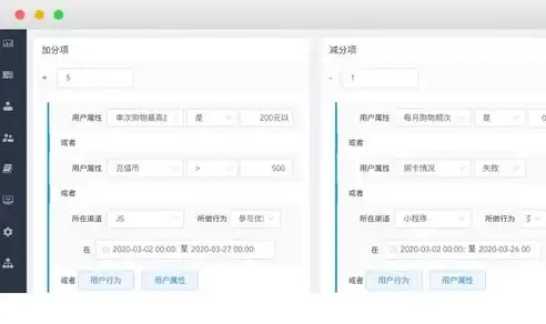 揭秘网站分析工具，助力企业精准定位，提升网站性能与用户体验，网站分析工具有哪些