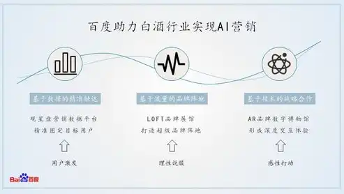 南通百度关键词推广，助力企业品牌崛起，精准锁定目标客户，南通网站关键词推广