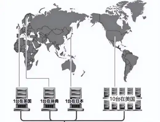 揭秘万维网服务器的神秘之地，探寻互联网的心脏，万维网服务器在哪个位置