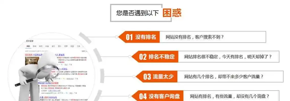 揭秘搜狗关键词排名，优化策略与实战技巧全解析，搜狗关键词排名公司哪家好