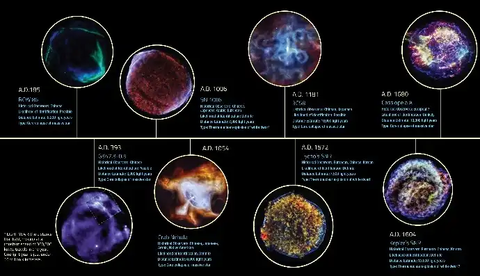 探索宇宙奥秘，揭秘星系演化之谜关键词间隔符号，标题关键词间隔符号是什么