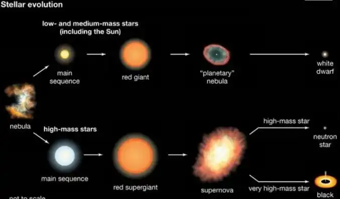 探索宇宙奥秘，揭秘星系演化之谜关键词间隔符号，标题关键词间隔符号是什么