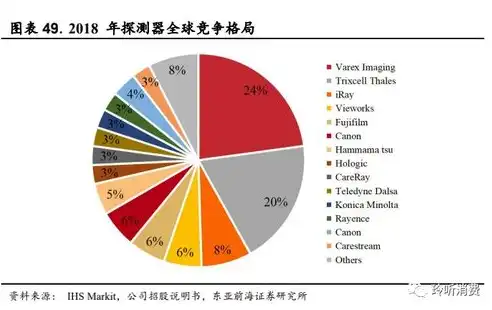 深度解析，北京地区关键词优化策略，助您抢占搜索高地！，北京关键词排名优化策略