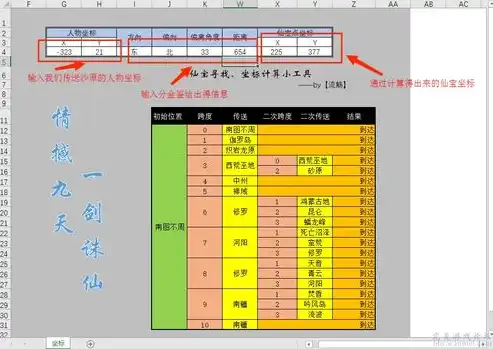 关键词排名维护攻略，全方位策略助你稳居搜索榜首，如何保证关键词的排名靠前