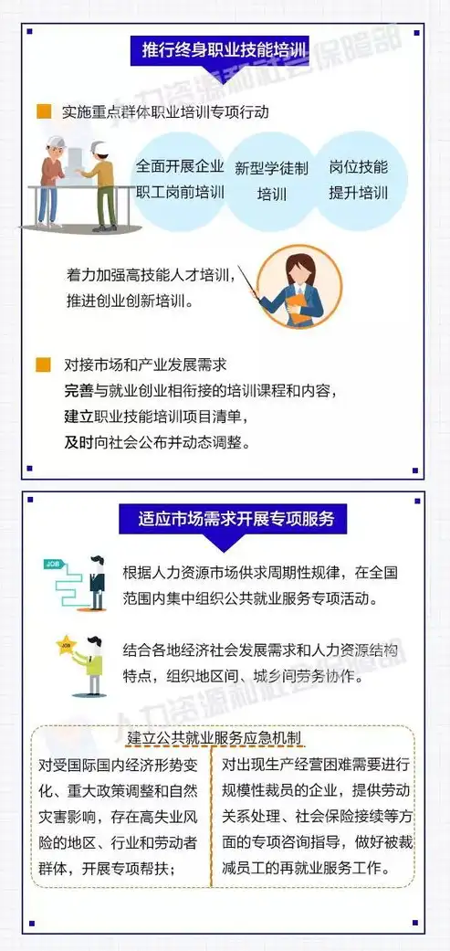 全方位解读，如何选择一家专业的网站设计制作公司，网站设计制作公司地址