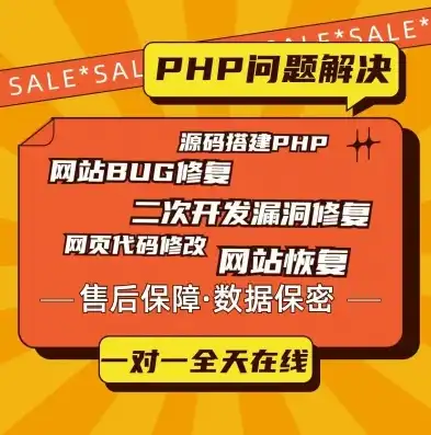 深入解析PHP源码网站修改，提升网站性能与安全性的秘诀，php源码修改教程