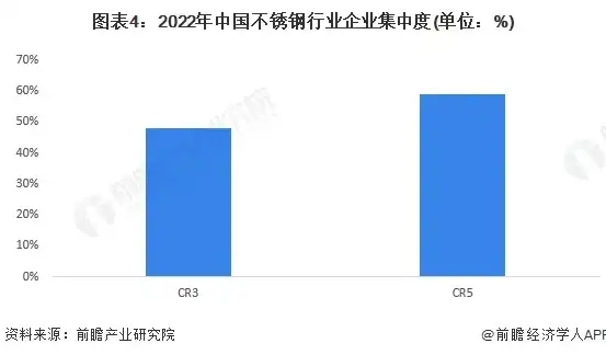 全方位解析不锈钢行业关键词优化策略，助力企业抢占市场先机，不锈钢板关键词