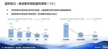 深度解析，清远企业如何通过SEO提升品牌影响力与市场竞争力，清远企业平面设计培训