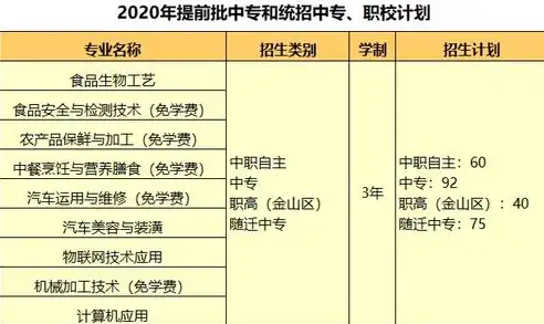 探寻导致我国食品安全问题频发的多重因素解析，关键词一旦就