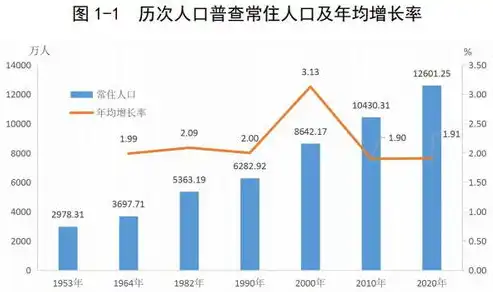 深圳服务器资源大盘点，揭秘深圳数据中心的多彩世界，深圳服务器有哪些企业