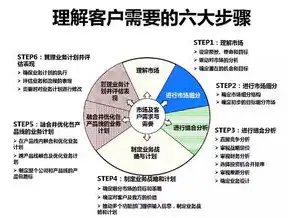 多元化管理理论，融合多维度管理思想的创新实践解析，多元化管理理论是什么意思啊