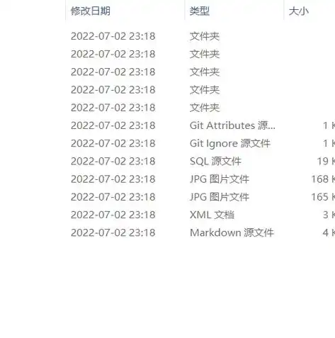 深度解析本地网站源码，揭秘网站构建背后的技术奥秘，本地网站源码在哪里找