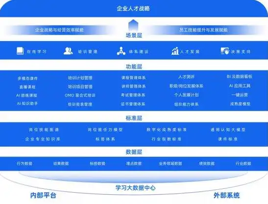 宝安地区专业网站制作公司，助力企业打造个性化、高性能的在线平台，宝安网站制作公司有哪些