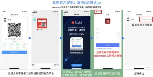 基于搜索关键词的JavaScript页面跳转实现方法详解，搜索引擎利用关键字搜索基本方法