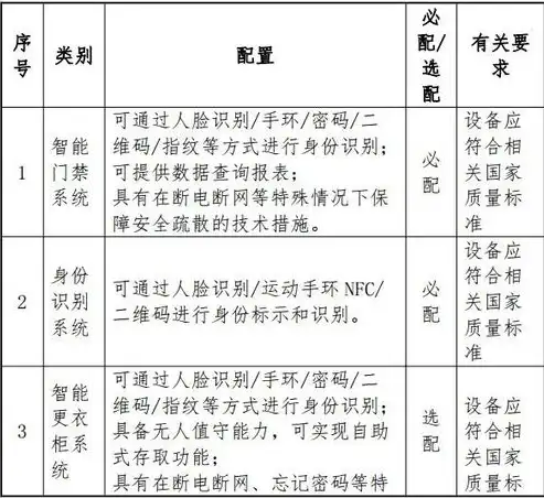 社区运营的全方位攻略，从策划到维护的十步曲，社区运营步骤有哪些