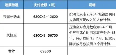 深入解析网络安全与数据保护制度，全方位保障个人信息安全，网络安全与数据保护制度有哪些内容和方法