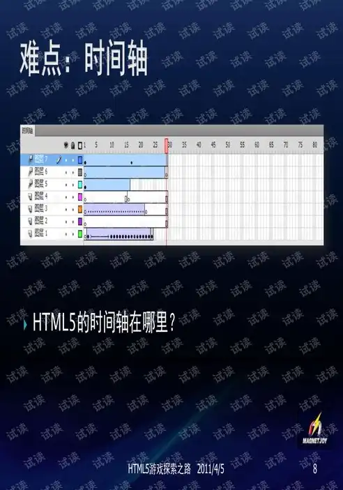 探索HTML5导航网站源码下载，打造个性化网页导航体验，网址导航源码h5