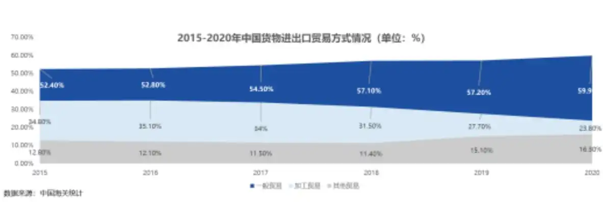 佛山外贸SEO，揭秘外贸企业如何高效提升国际市场份额，佛山外贸服装一条街