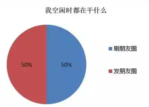 深入解析ASP关键词优化策略，提升网站排名，吸引精准流量，关键词优化技术