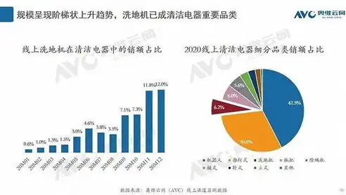 企业类网站，打造品牌影响力，引领行业发展新篇章，企业类网站有哪些