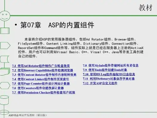 详尽解析ASP网站源码安装步骤，轻松搭建个性化在线平台，asp网站源码安装教程