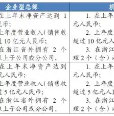 企业所属行业性质的决定因素，解析行业定位的奥秘，企业所属行业性质依据