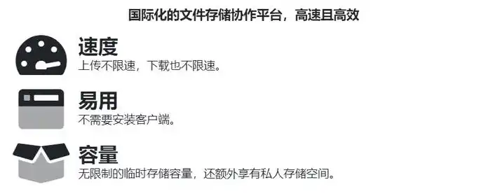 探索永久免费网站空间的无限可能，全方位解析与实战指南，永久免费网站空间在哪