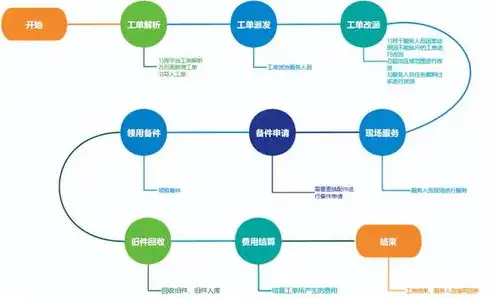 精选免费企业网站源码大全，助力企业快速搭建专业网站，免费企业网站源码大全最新