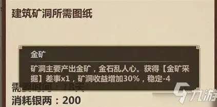 关键词设计方法，挖掘信息金矿的秘诀解析，关键词设计方法有哪些