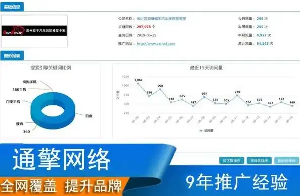 深度解析SEO PC排名，提升网站排名的策略与技巧，seo排名工具给您好的建议下载官网